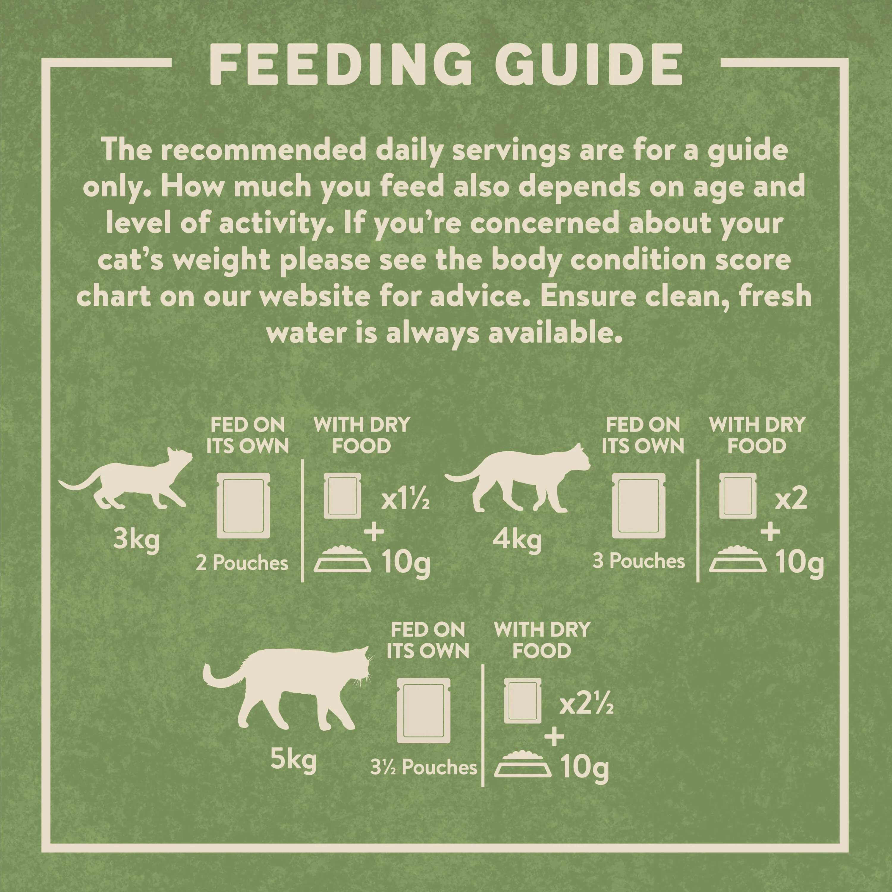 Complete Grain-Free Adult Meaty Selection in Gravy Wet Cat Food Bundle 72x85g - Image 5