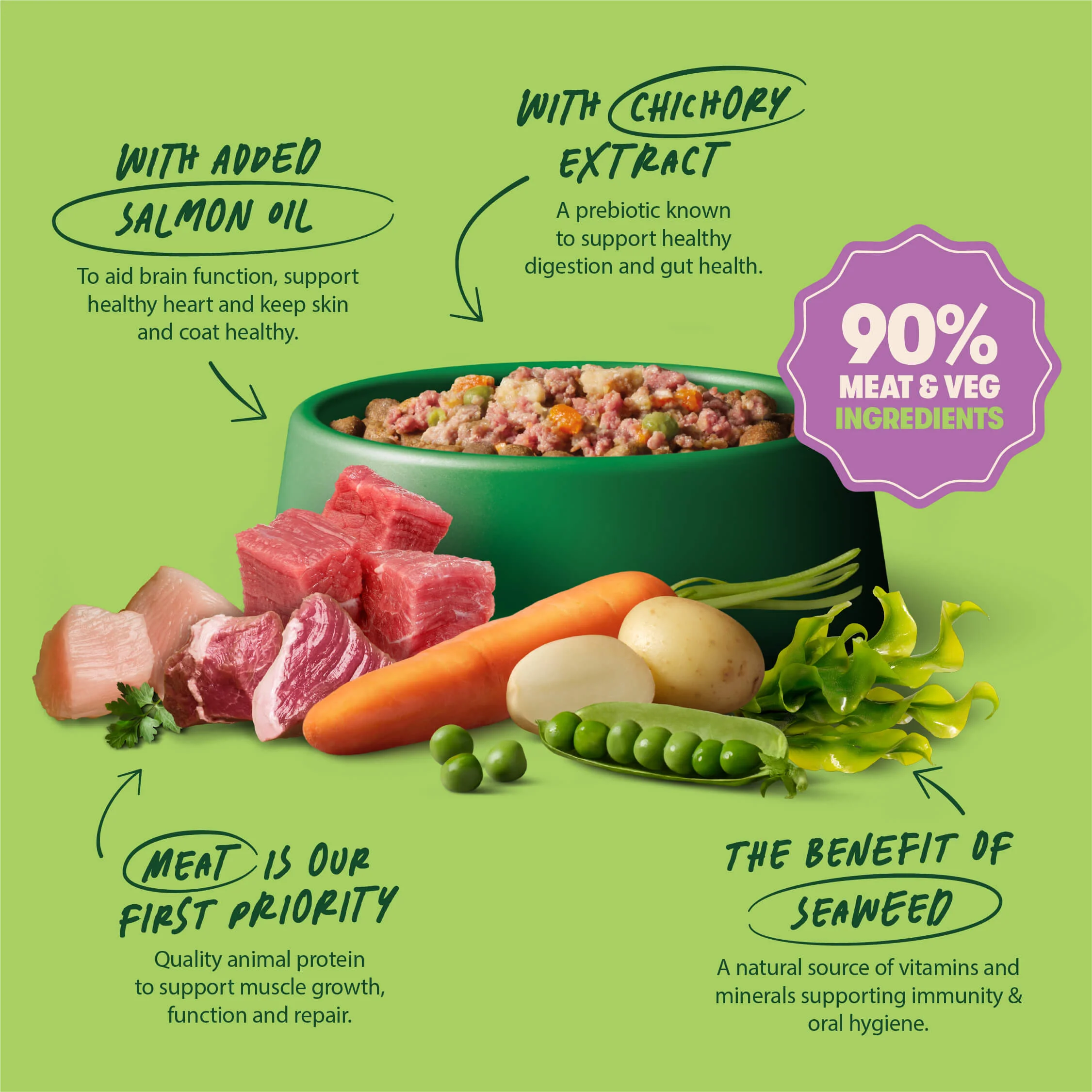 Grain Free Meaty Selection Wet Dog Food Bumper Pack 16 x 400g - Image 4