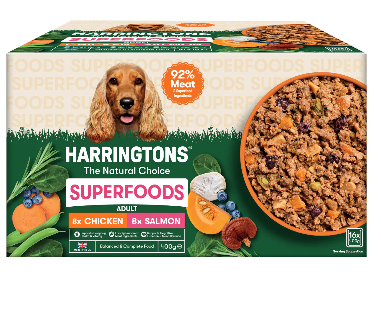 All Harringtons Products
