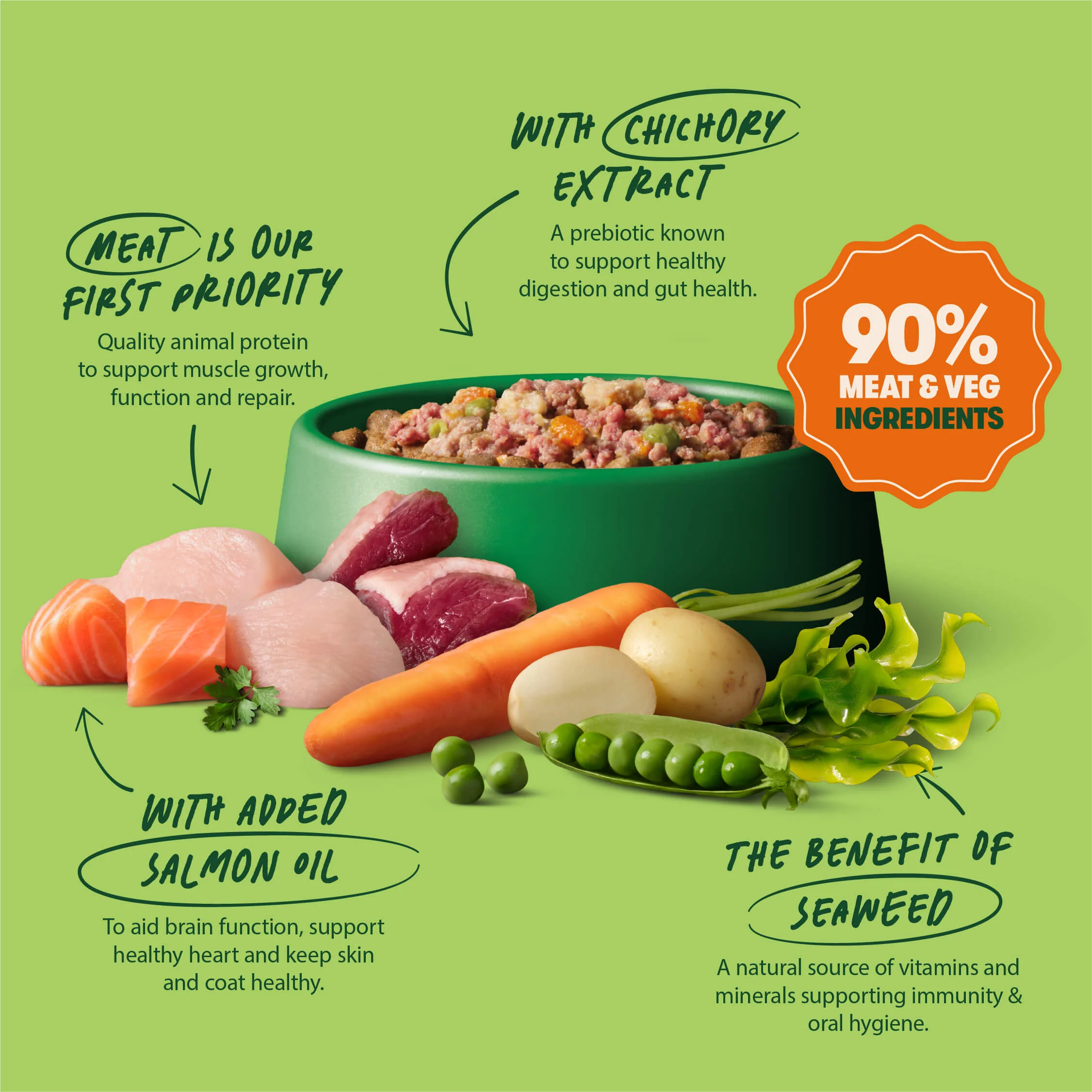 Grain Free Mixed Wet Dog Food Bumper Pack 16 x 400g - Image 5