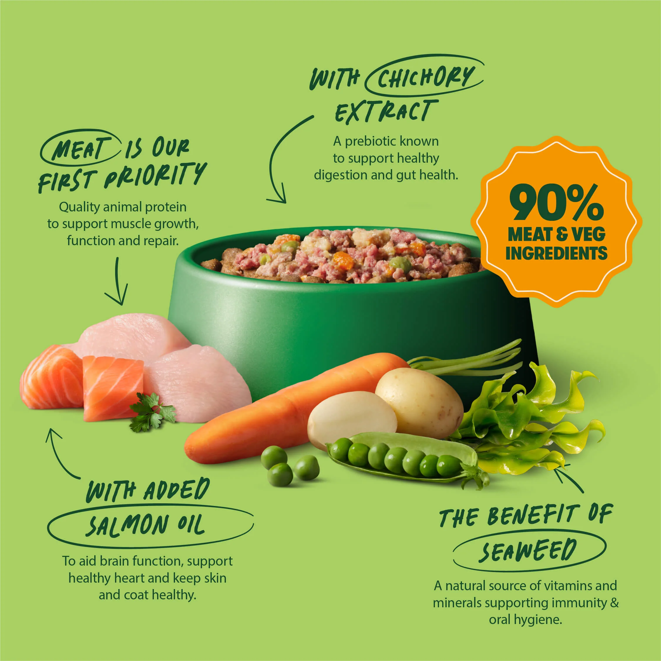 Turkey with Potato & Vegetables Grain Free Wet Dog Food 8 x 400g - Image 4